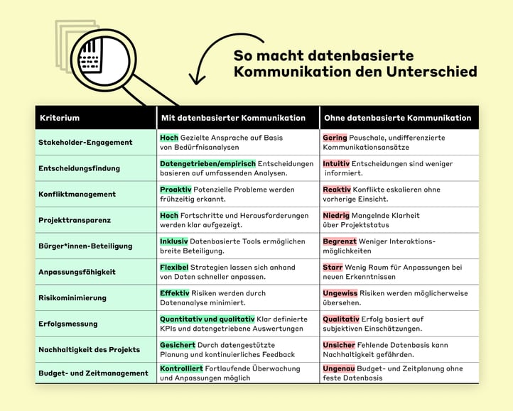 Blog_bild01_#1