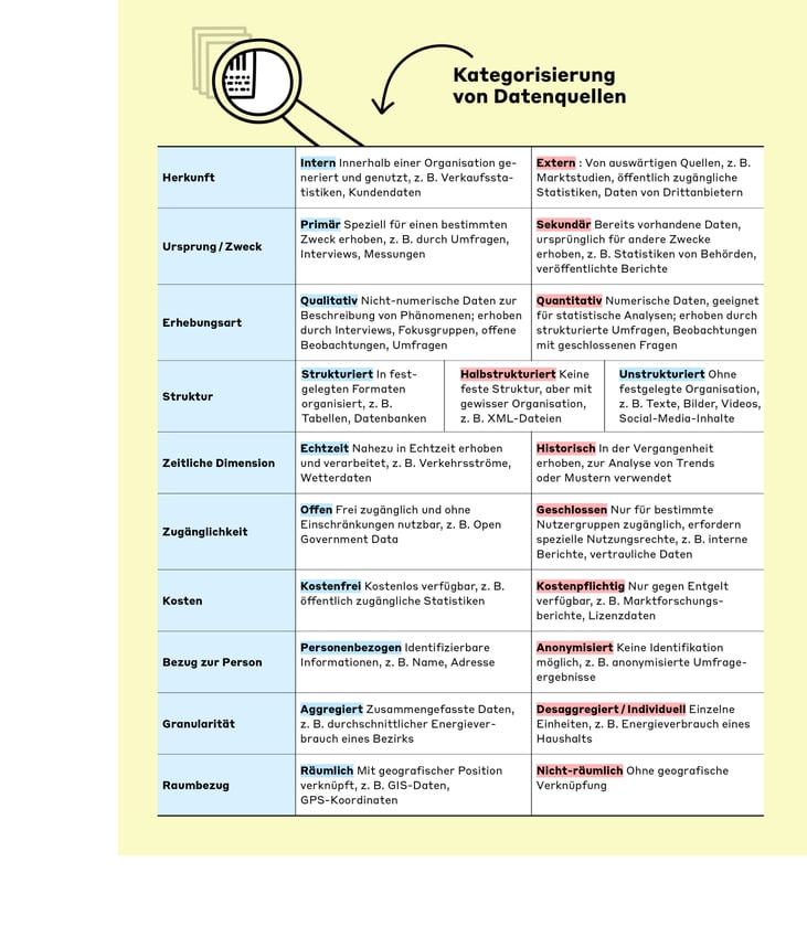 Blog_bild02_#3 Kopie