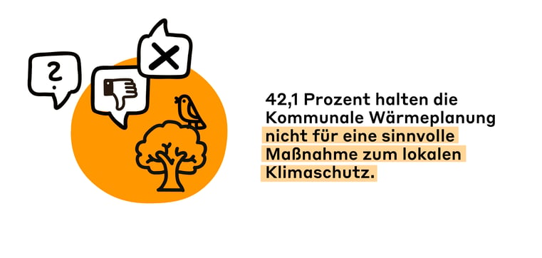 Umfrage_waermewende-grafik-01