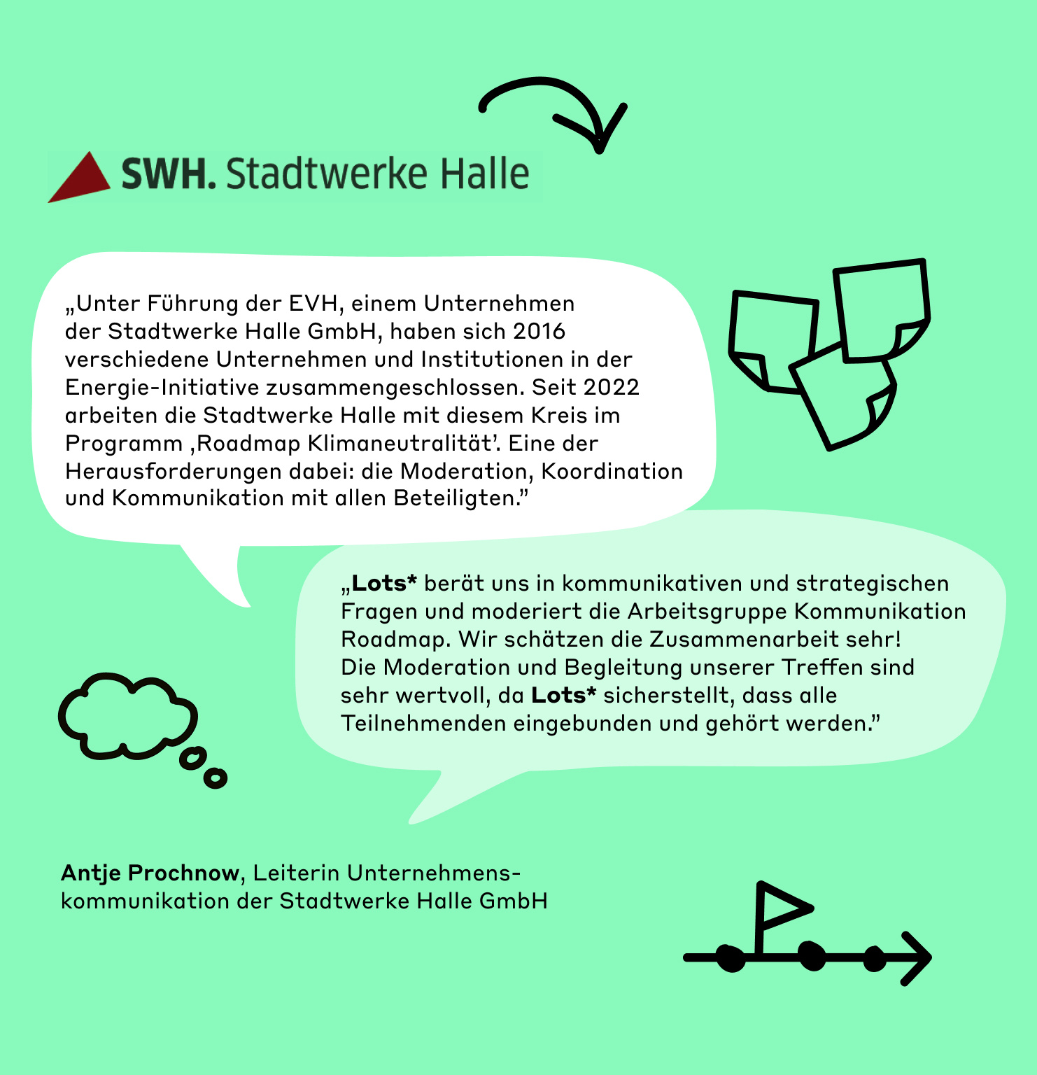 Zitat_SWH_gruen (1)