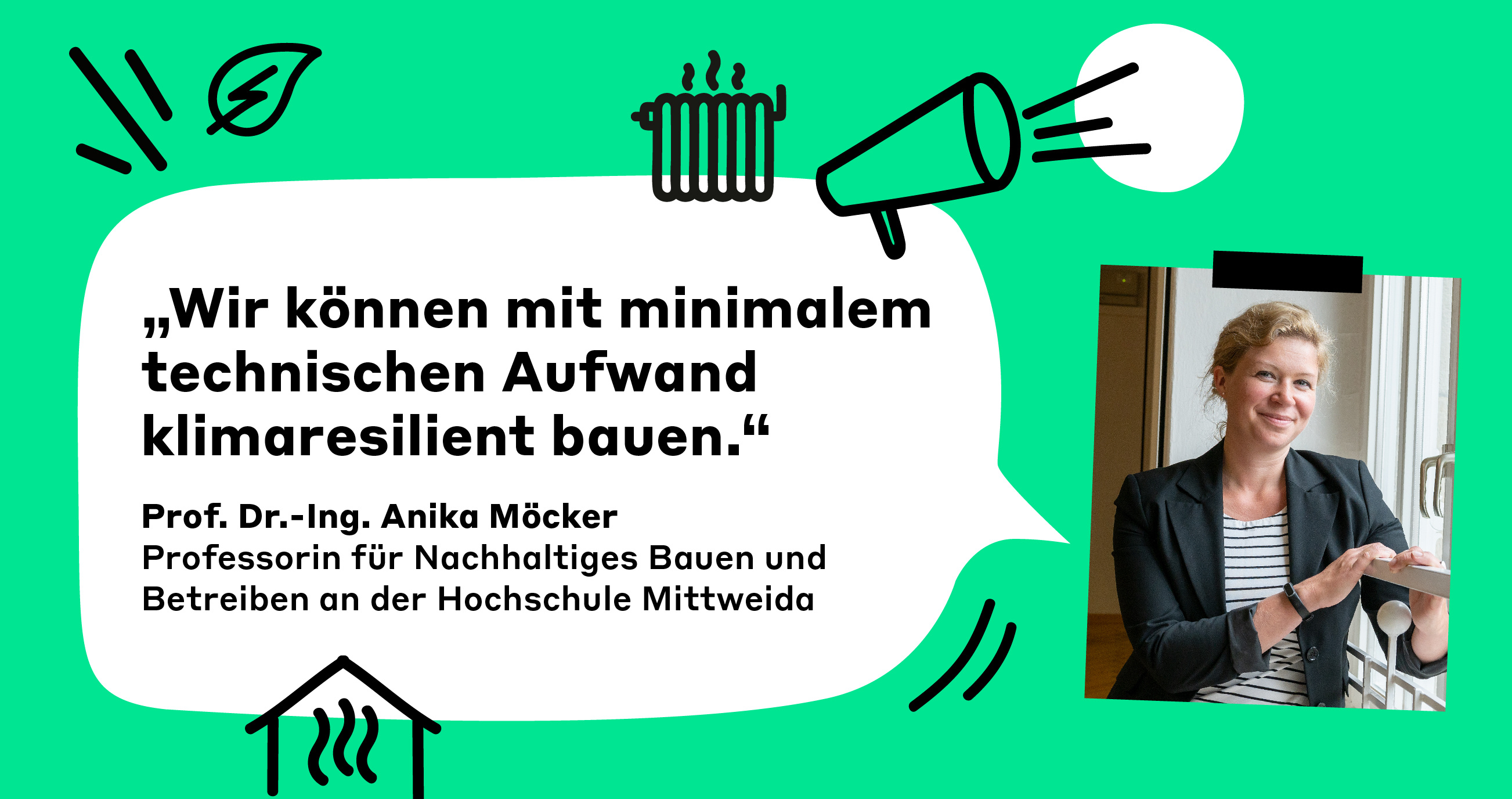 Interview mit Anika Möcker