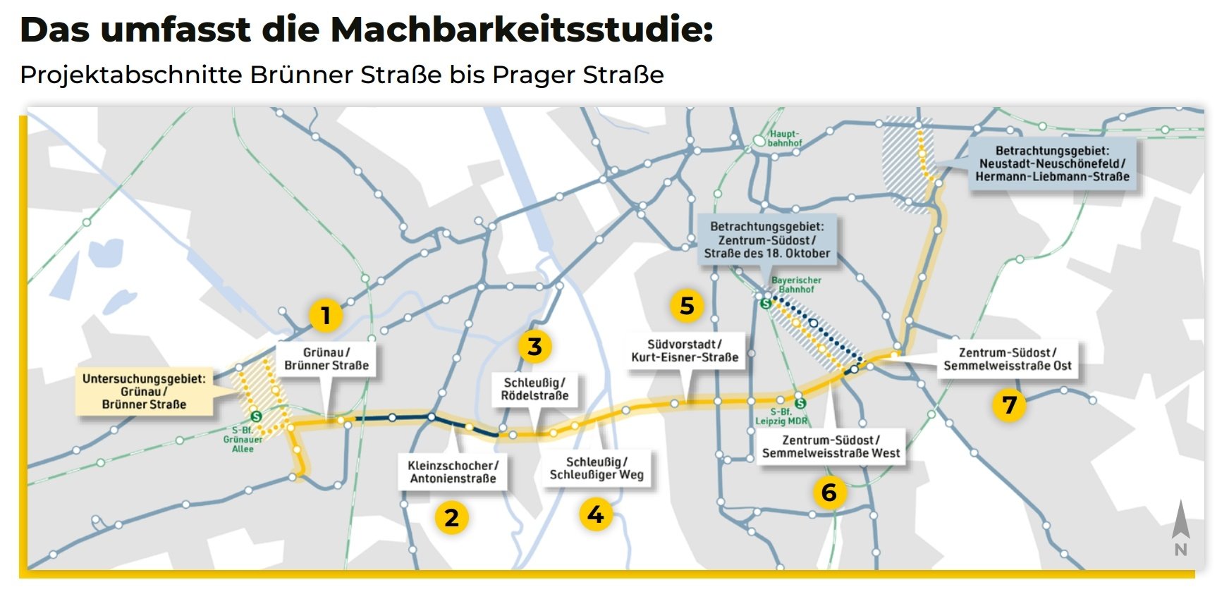 Suedsehne_Grafik